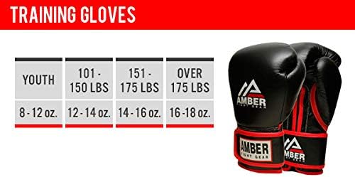 Amber Fight Gear Professional Leather Boxing Gloves | Multi-Layer Foam