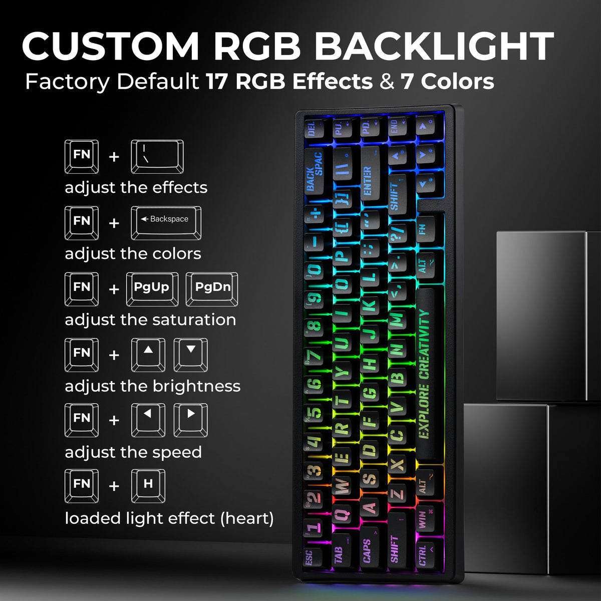 XVX M67 Miami Tri-Mode RGB Mechanical Keyboard