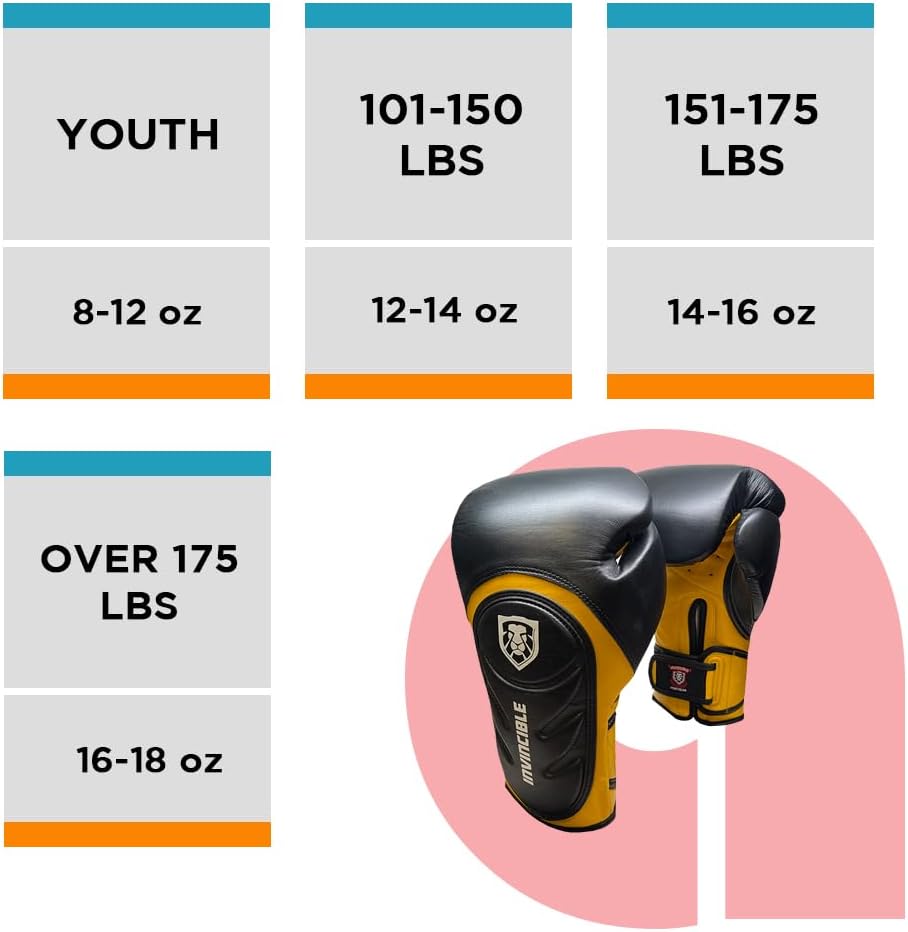 Invincible Fight Gear Pro Leather Boxing Gloves v2.0 | Multi-Layered