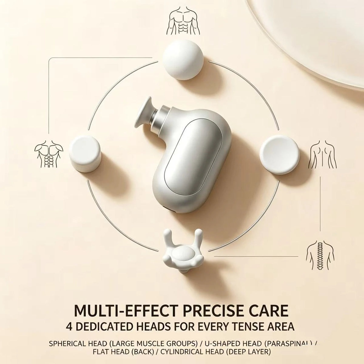 Multifunctional Mini Muscle Massage Gun Cordless Muscle Relaxation