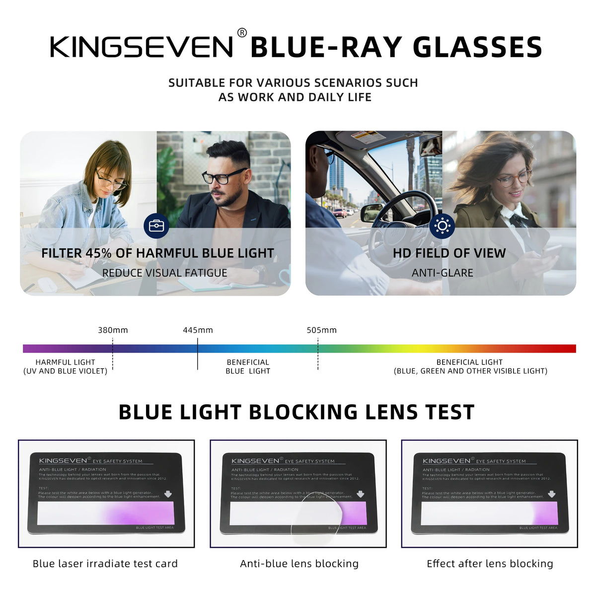 Classic Square Men's and Women's Fashionable Anti Blue Light Glasses Suitable for Daily Wear