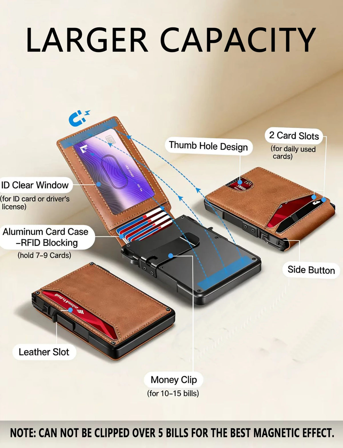 Men RFID Blocking Slim Minimalist Wallet Leather Bifold Front Pocket