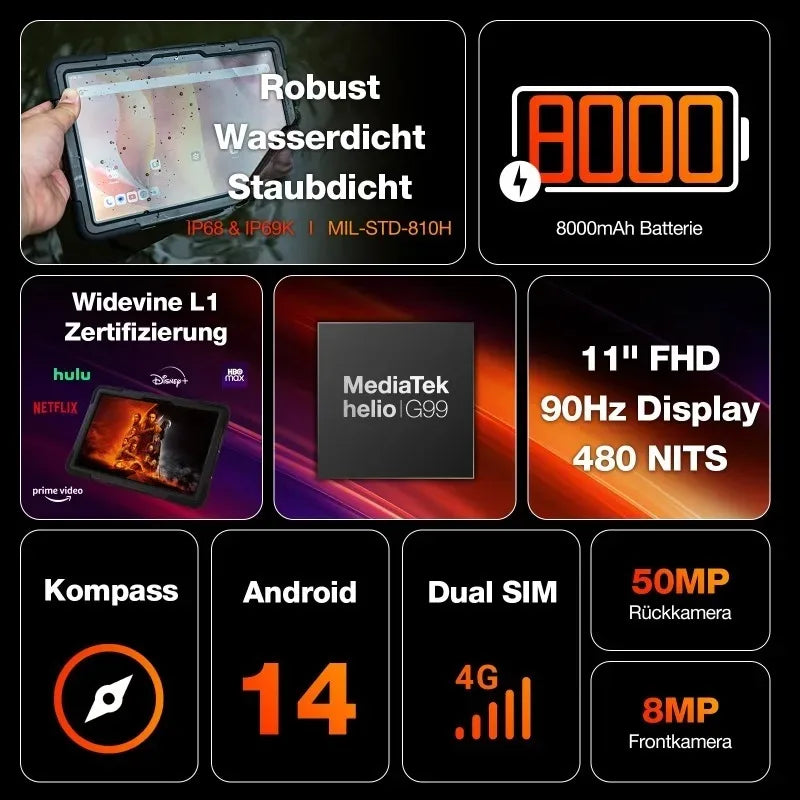 AGM P2 Active Rugged Tablet 11 Inch FHD IP68 Waterproof Dustproof 8GB RAM 256GB ROM Octa Core G99 Android 14 Outdoor Tablet