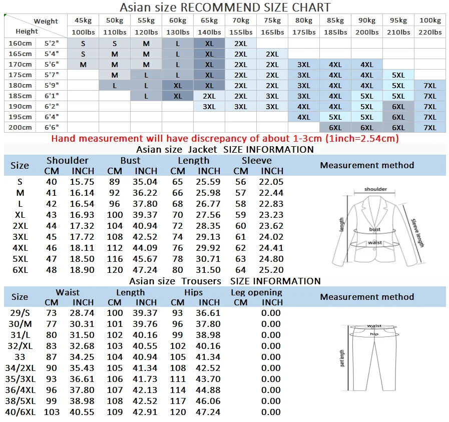 as picture 1 • XXXL