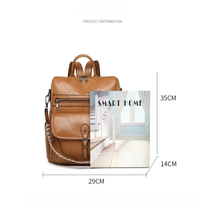 Convertible Backpack Purse for Travel