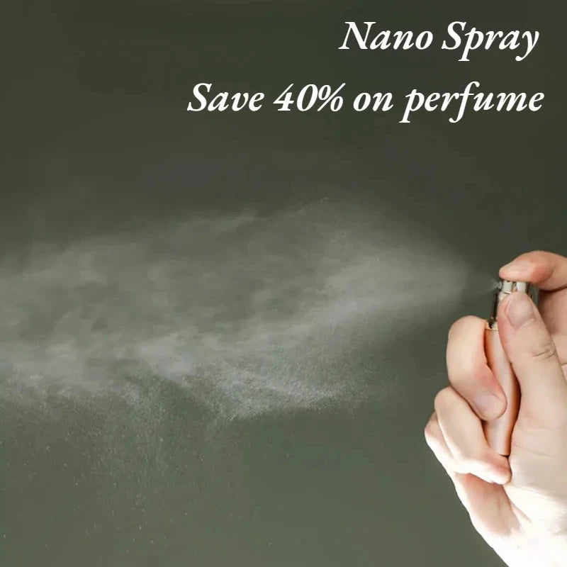 Refillable Perfume Atomizer Travel Bottle