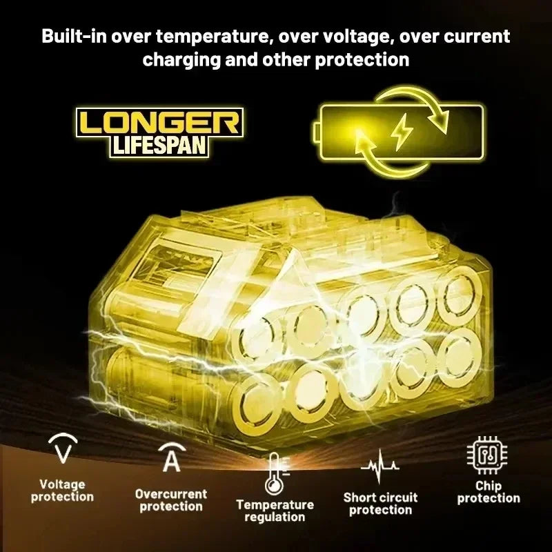 100%Original DEWALT 20V 6000mAh battery For DCB606 DCB609 DCB182 DCB205 DCB206 DCB209 power tool battery air transport