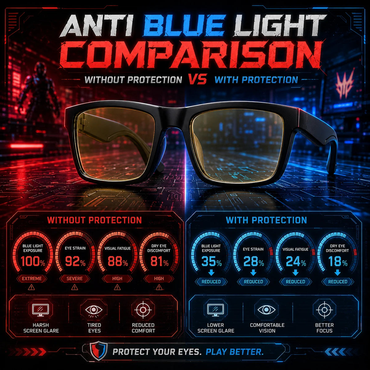 Blue Light Blocking Glasses Men Women Anti Fatigue Gaming Glasses Yellow Lens Computer Screen Eyewear for Office Reading