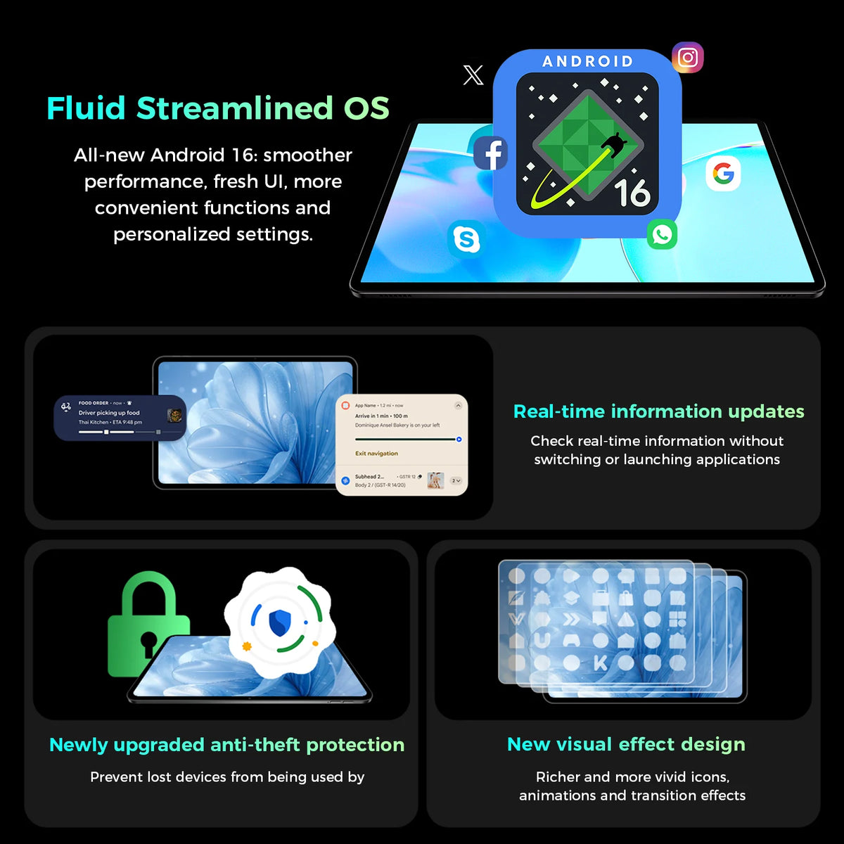Teclast P50T Android 16 Tablets PC 90Hz 11 inch TDDI UNISOC T7250 Octa Core 3GB RAM+13GB Expansion 128GB ROM 8000mAh GPS Tablet